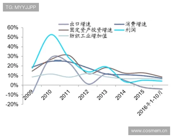 伊普斯维奇足球俱乐部历史成就与未来发展展望分析