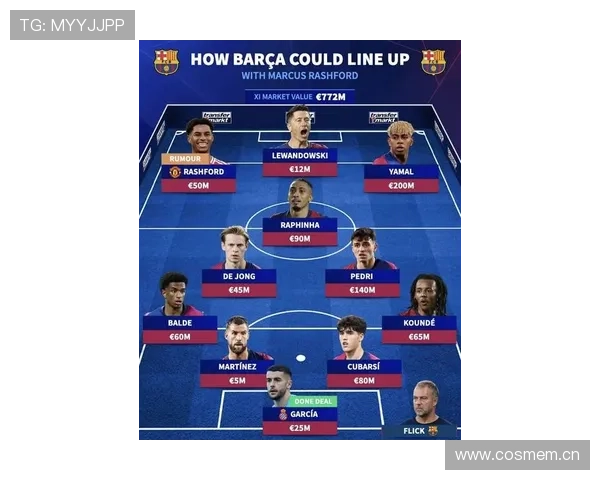 巴恩斯利足球俱乐部宣布新赛季阵容调整及教练团队变动计划