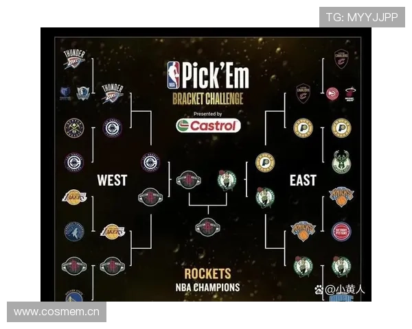 火箭队新赛季阵容大调整 新星加盟老将续约球队目标锁定季后赛