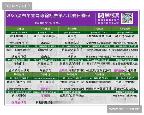 2025温网混双赛事最新动态 今日焦点选手表现与赛程更新