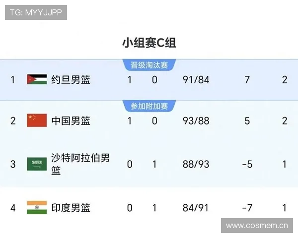 2025赛季西乙积分榜最新动态各队表现与升降级形势分析