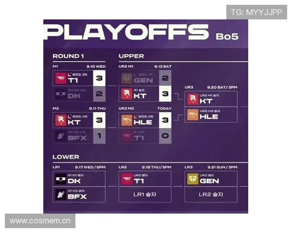 《2025全球电竞赛事大爆发 新兴项目崛起与传统项目激烈对抗》