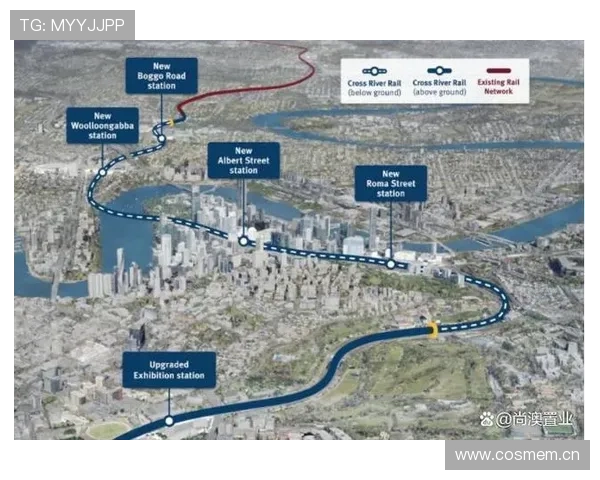 以澳大利亚布里斯班为核心探寻2032年奥运会对城市发展与区域合作的深远影响