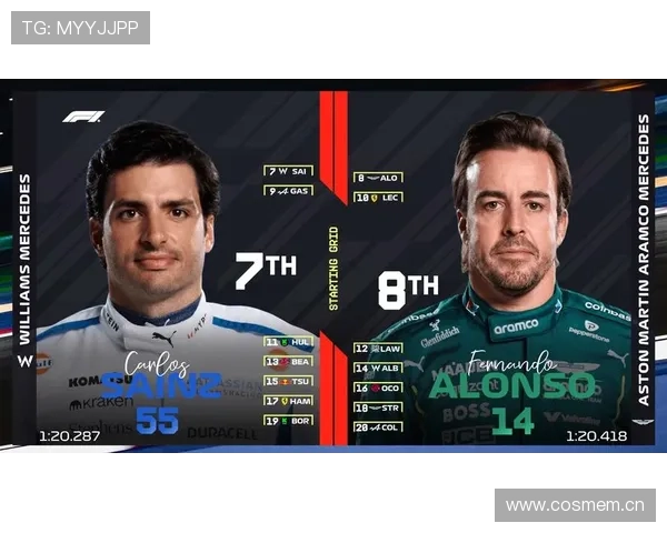 F1赛事聚焦：2025赛季车队阵容大调整 新星崭露头角引热议