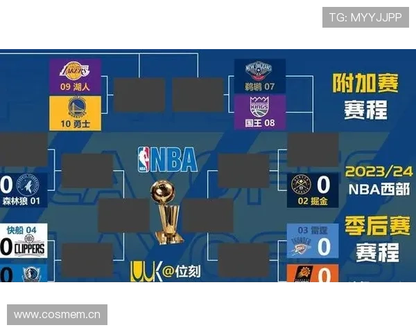 湖人末节掀翻勇士豪强对决重塑NBA新赛季竞争版图走势前景分析