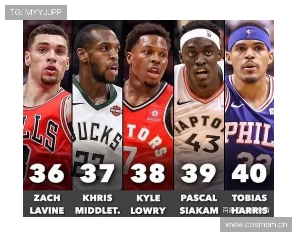 猛龙队迎来全新赛季挑战 球员阵容变化与未来发展备受关注