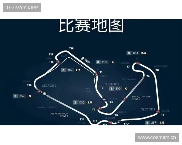 聚焦新赛季F1车坛风云变幻全面呈现赛道内外最新动态发展趋势