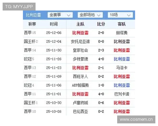 西甲联赛总共多少轮比赛揭示赛季结构与赛程安排的关键因素