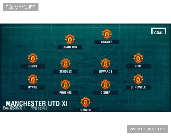 谢菲尔德星期三俱乐部宣布新赛季目标与阵容调整计划